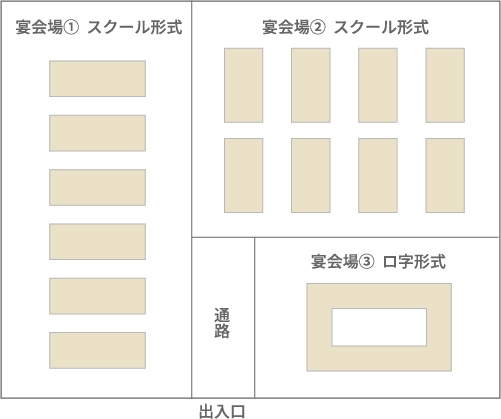 宴会場図面